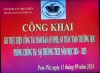 KH THUC HIEN AN NINH AN TOAN HOC DUONG