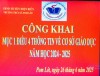 MỤC 1 DIỀU 4 THÔNG TIN VÊ CƠ SƠ GIÁO