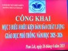 MỤC 3 ĐIỀU 8